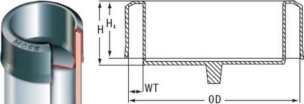 Heavy-Duty Recessed Caps