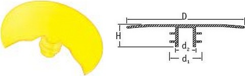 Full-Face Flange Protectors