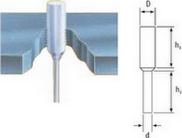 High-Temperature Pull Plugs