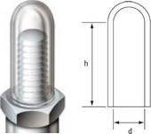High-Temperature Caps