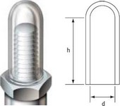 High-Temperature Caps