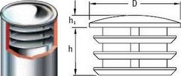 Chrome-Plated Round Inserts