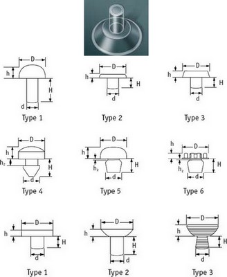 Stacking Buffers