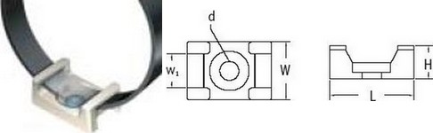 Screw-In Tie Mounts