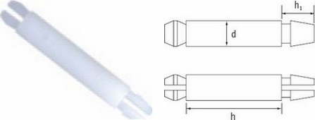 Miniature Supports